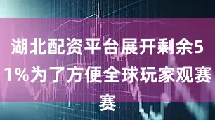 湖北配资平台展开剩余51%为了方便全球玩家观赛